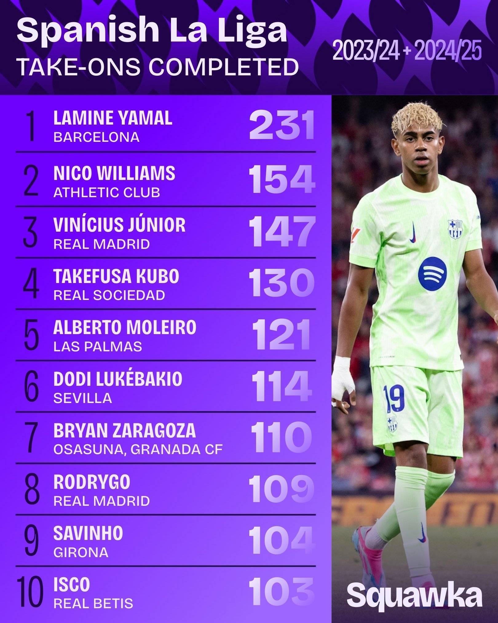 九游游戏中心-冲刺阶段马赛备战西甲，绝杀压哨细节曝光，引发热议，赛季目标并未改变的简单介绍